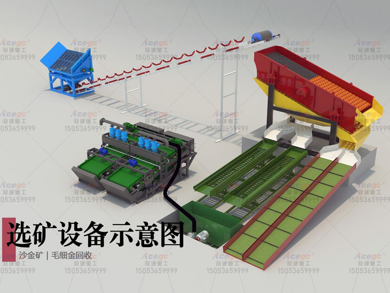 選礦設備廠家 選礦設備廠家